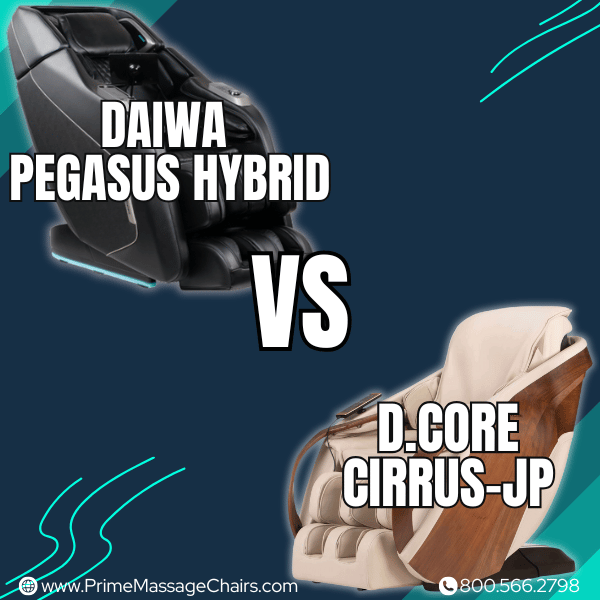 Daiwa Pegasus Hybrid vs. D.Core Cirrus-JP