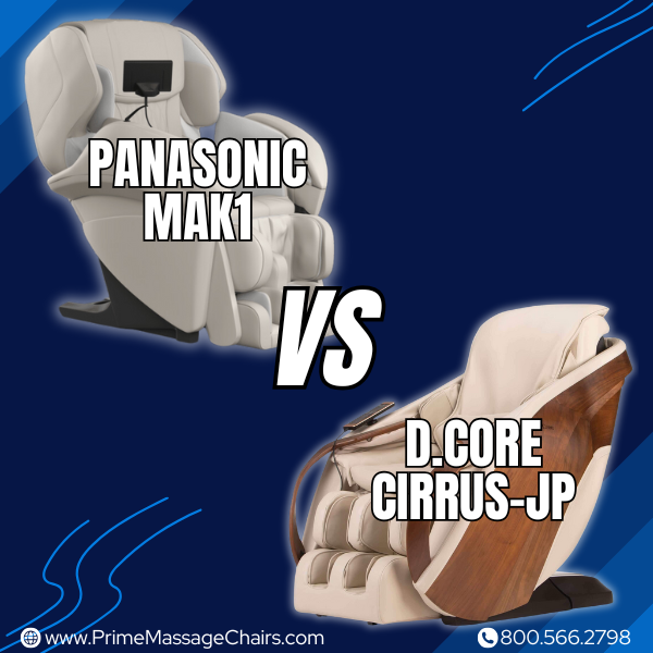 Panasonic MAK1 vs D.Core Cirrus-JP