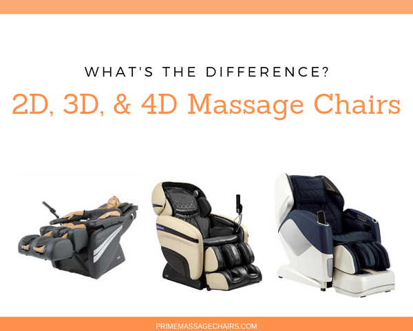 2d massage 2025 chair