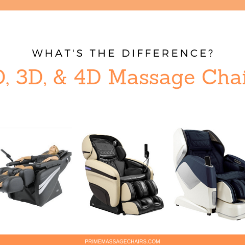 2D, 3D, & 4D Massage Chairs