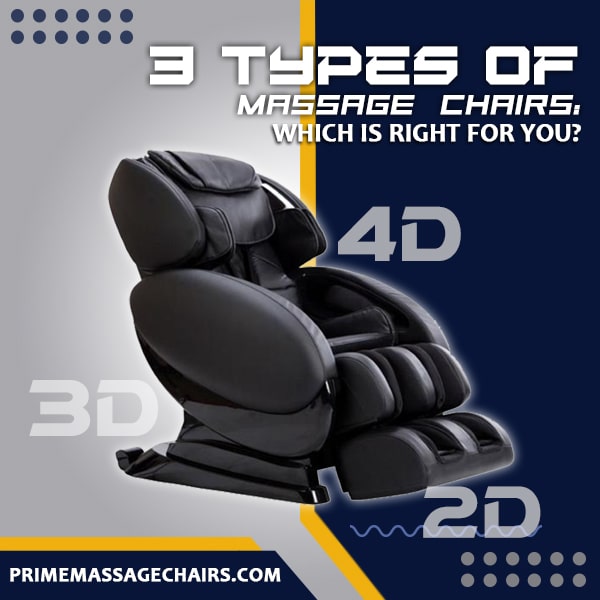 Three Types of Massage Chairs: Which Is Right for You?
