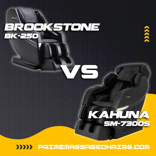 Brookstone BK-250 vs Kahuna SM-7300S
