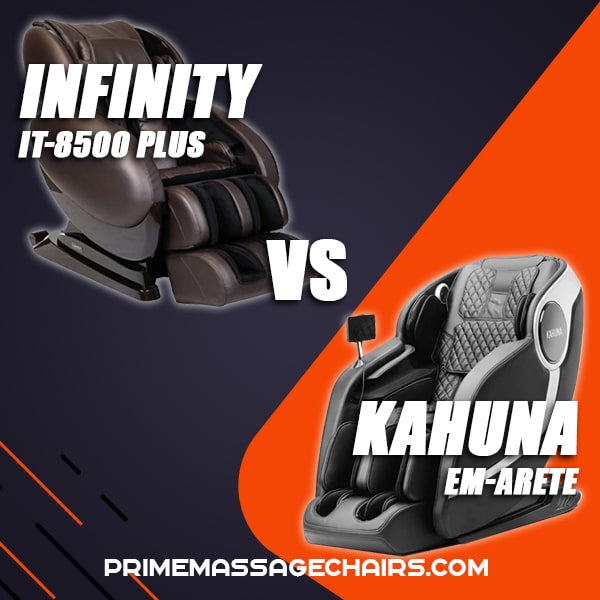 IT-8500 Plus vs Kahuna EM-Arete