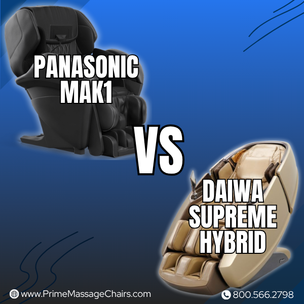 Panasonic MAK1 vs Daiwa Supreme Hybrid