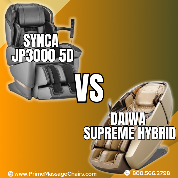 Synca JP3000 5D vs. Daiwa Supreme Hybrid