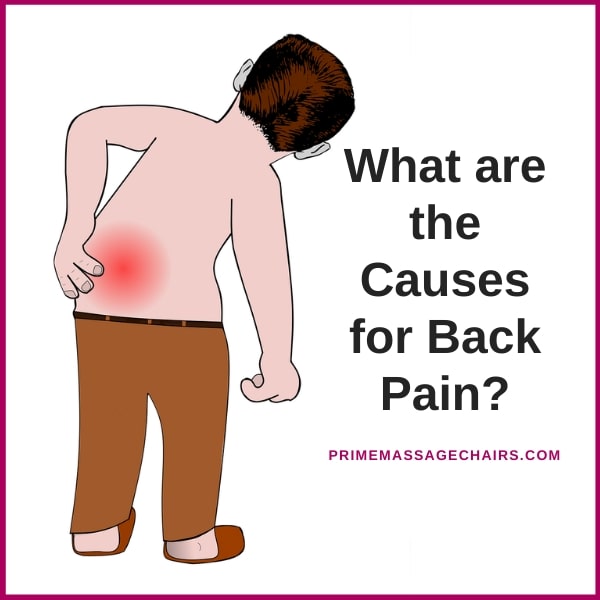 What are the causes for back pain?