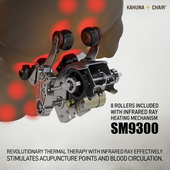 Kahuna SM-9300 4D 