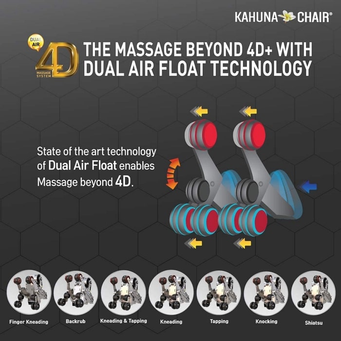 Kahuna SM-9300 4D Dual Air Float