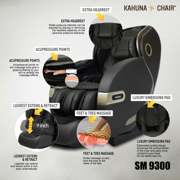 Kahuna SM9300 Features