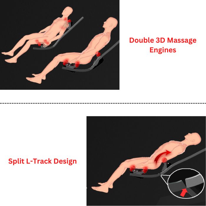Showing the Double 3D Massage Engines with split L-track design.
